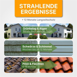 2.Wahl,1L Flasche 20-Fach: A.K.B.Algenentferner ,Grünbelagentferner 20-Fach Konzentrat(1L Flasche)(0364)
